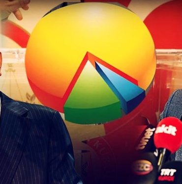 Ne İmamoğlu ne Murat Kurum! İsimleri yok, seçim sonuçları onların elinde: İBB anketine damgasını vuran adaylar