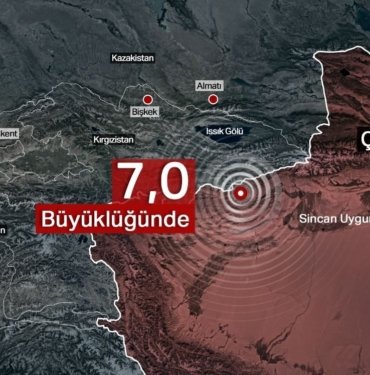 Çin’in Sincan Uygur Özerk Bölgesi’nde 7 büyüklüğünde deprem