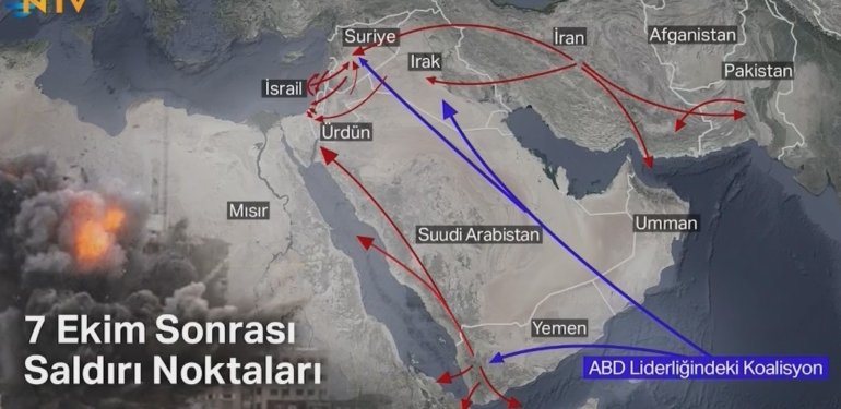 Ortadoğu’da karmaşık denklem: 7 Ekim’den bu yana kim, nereye saldırdı?
