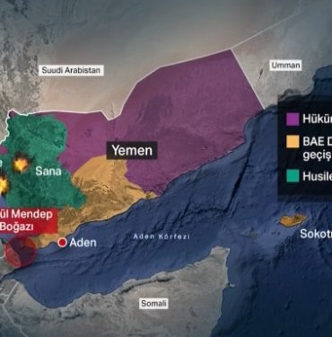 Yemen’deki Husiler kimdir?