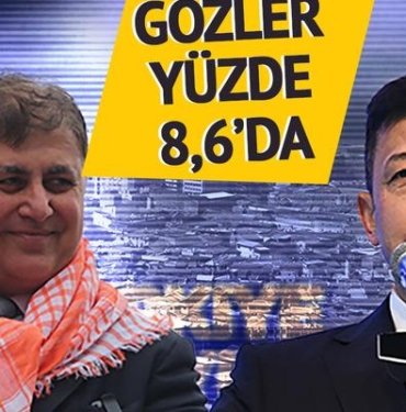 İzmir seçmenine soruldu: Fark kıl payı! Son anket sonucu paylaşıldı, ilk iki sıra dikkat çekti