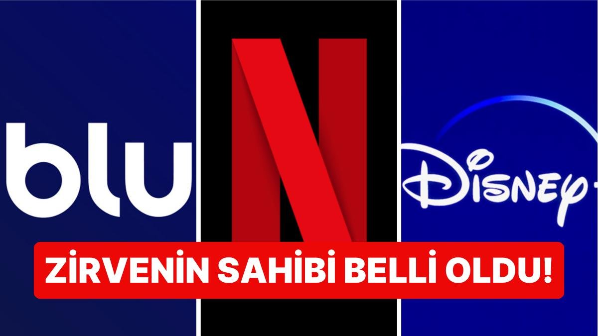 Sıralama Şaşırttı: Türkiye’de En Çok Kullanılan Dijital Platformlar Belli Oldu!
