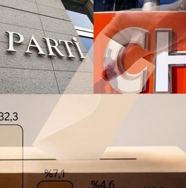 Bu ankette sonuçlar çok farklı! Kendi partilerinin adayını tercih etmediler: DEM Parti ve İYİ Parti seçmeni İzmir