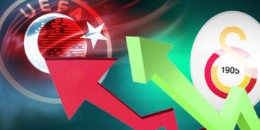Galatasaray elendi, işler karıştı! UEFA ülke puanında korkutan tablo, ensemize dayandılar