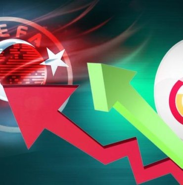 Galatasaray elendi, işler karıştı! UEFA ülke puanında korkutan tablo, ensemize dayandılar