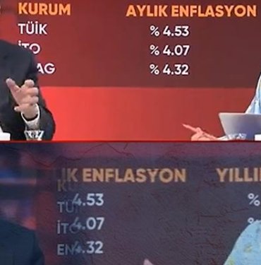 Canlı yayında kendini tutamayıp “Aman hocam, tepki çekersiniz” diye araya girdi! Hurşit Güneş: “CHP dışındaki muhalefet partileri garnitür zaten”