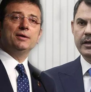 Komşuları