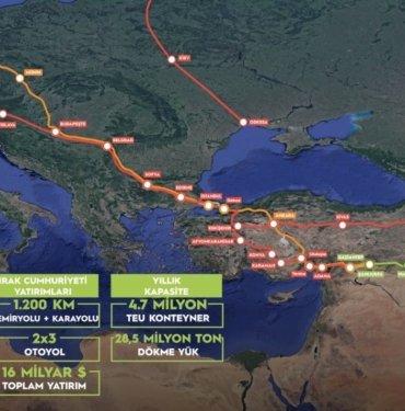 Bakan Uraloğlu’ndan Kalkınma Yolu Projesi açıklaması