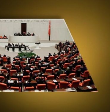 Yeni anayasa mesaisi başlıyor! TBMM Başkanı Kurtulmuş, parti gruplarını ziyaret edecek